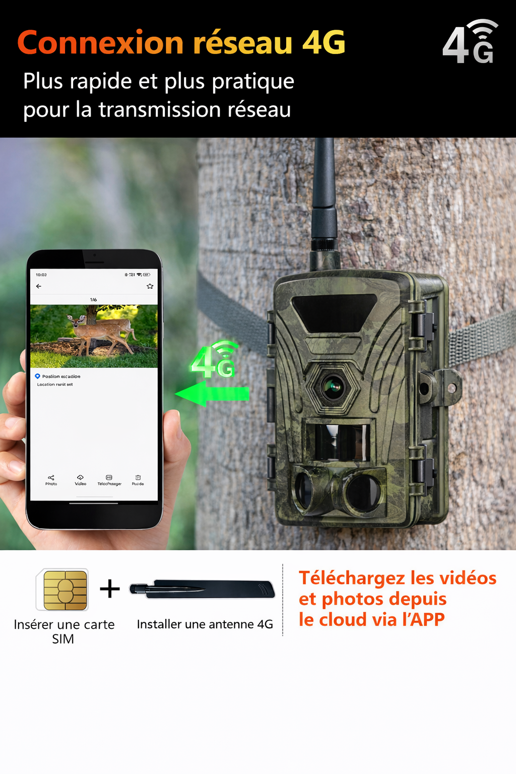 Caméra de chasse 4G LTE – 60MP et Vidéo 4K